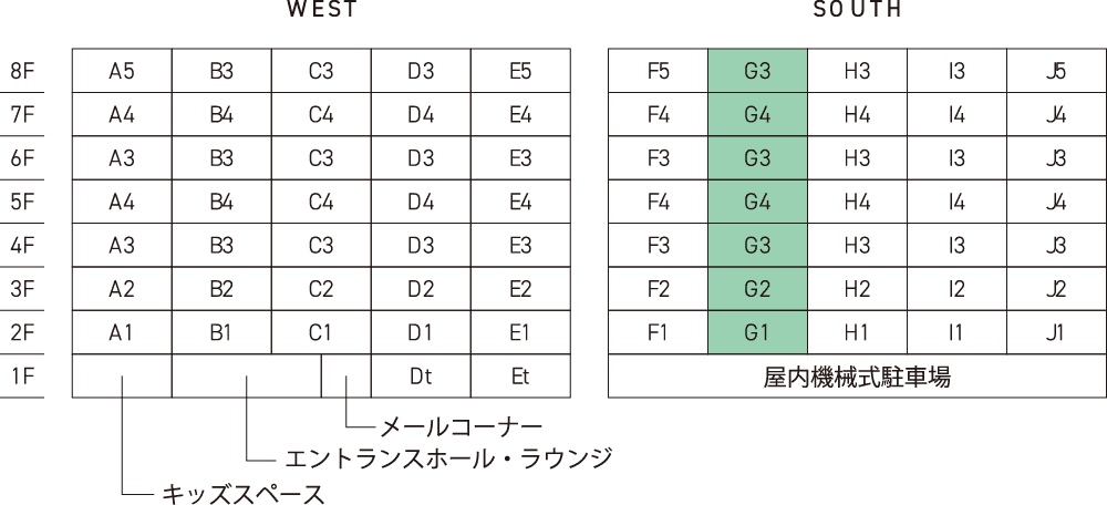 PLAN｜【公式】レジェイド新大村｜株式会社日本エスコン 長崎県大村市