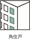 角住戸