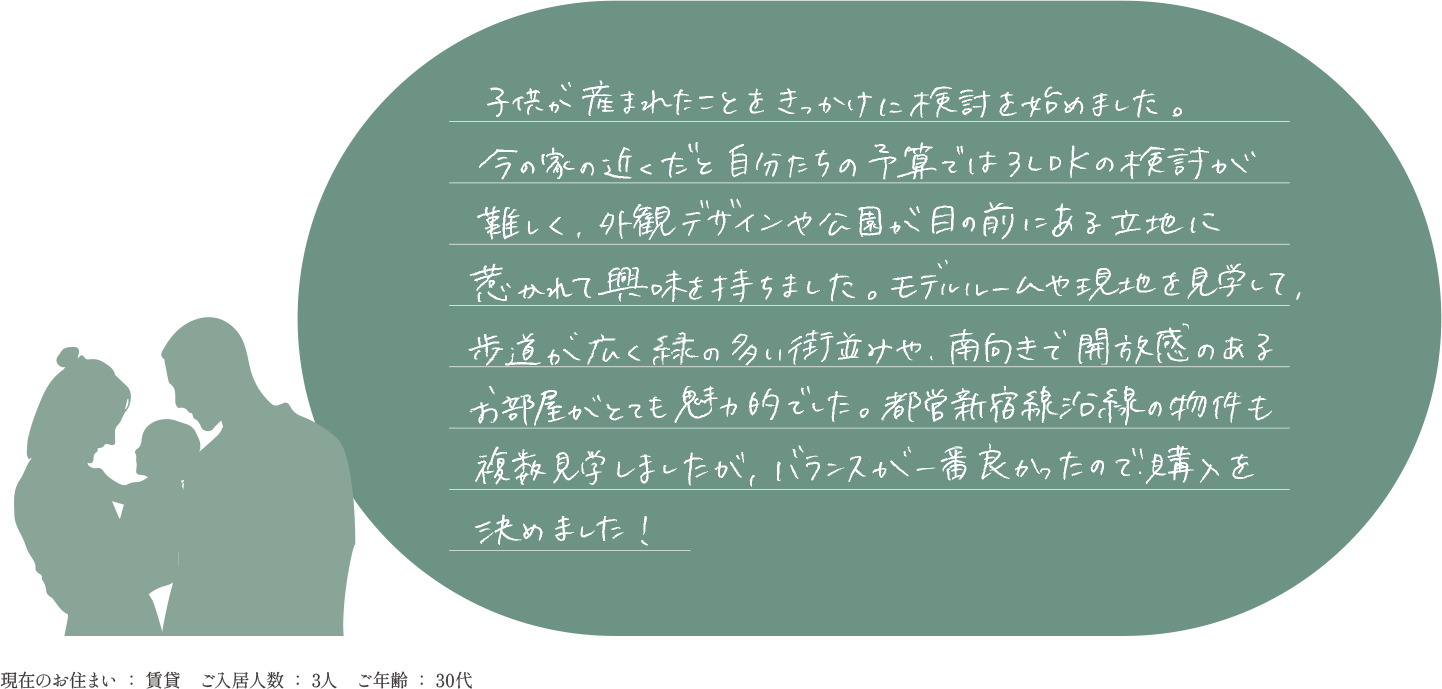 現在のお住まい「賃貸」、ご入居人数「3人」、ご年齢「30代」の方のコメント。子供が産まれたことをきっかけに検討を始めました。今の家の近くたと自分たちの予算では3LDKの検討が難しく、外観デザインや公園が目の前にある立地に惹かれて興味を持ちました。モデルルームや現地を見学して、歩道が広く緑の多い街並みや、南向きで開放感のあるお部屋がとても魅力的でした。都営新宿線沿線の物件も複数見学しましたが、バランスが一番良かったので、購入を決めました！