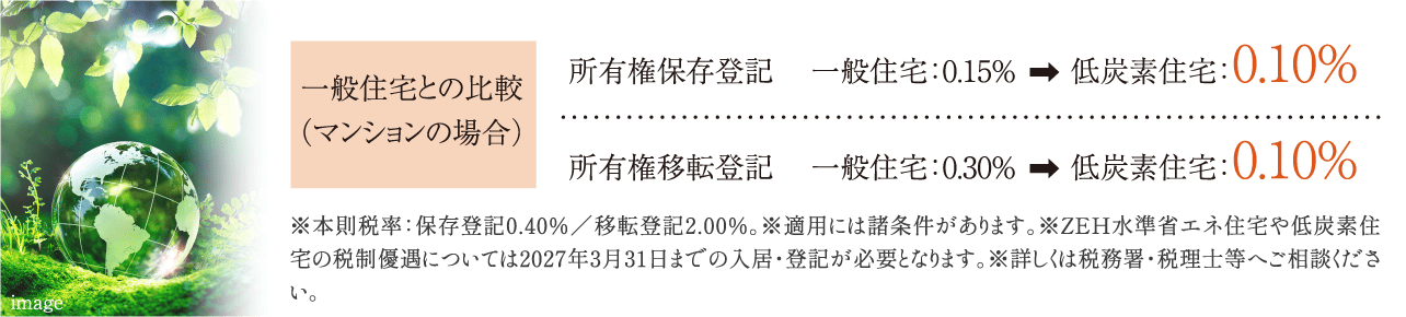 一般住宅との比較