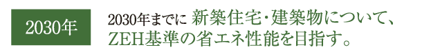 2030年 2030年までに新築住宅・建築物について、ZEH基準の省エネ性能を目指す。