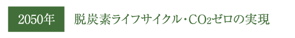 2050年 脱炭素ライフサイクル・CO2ゼロの実現