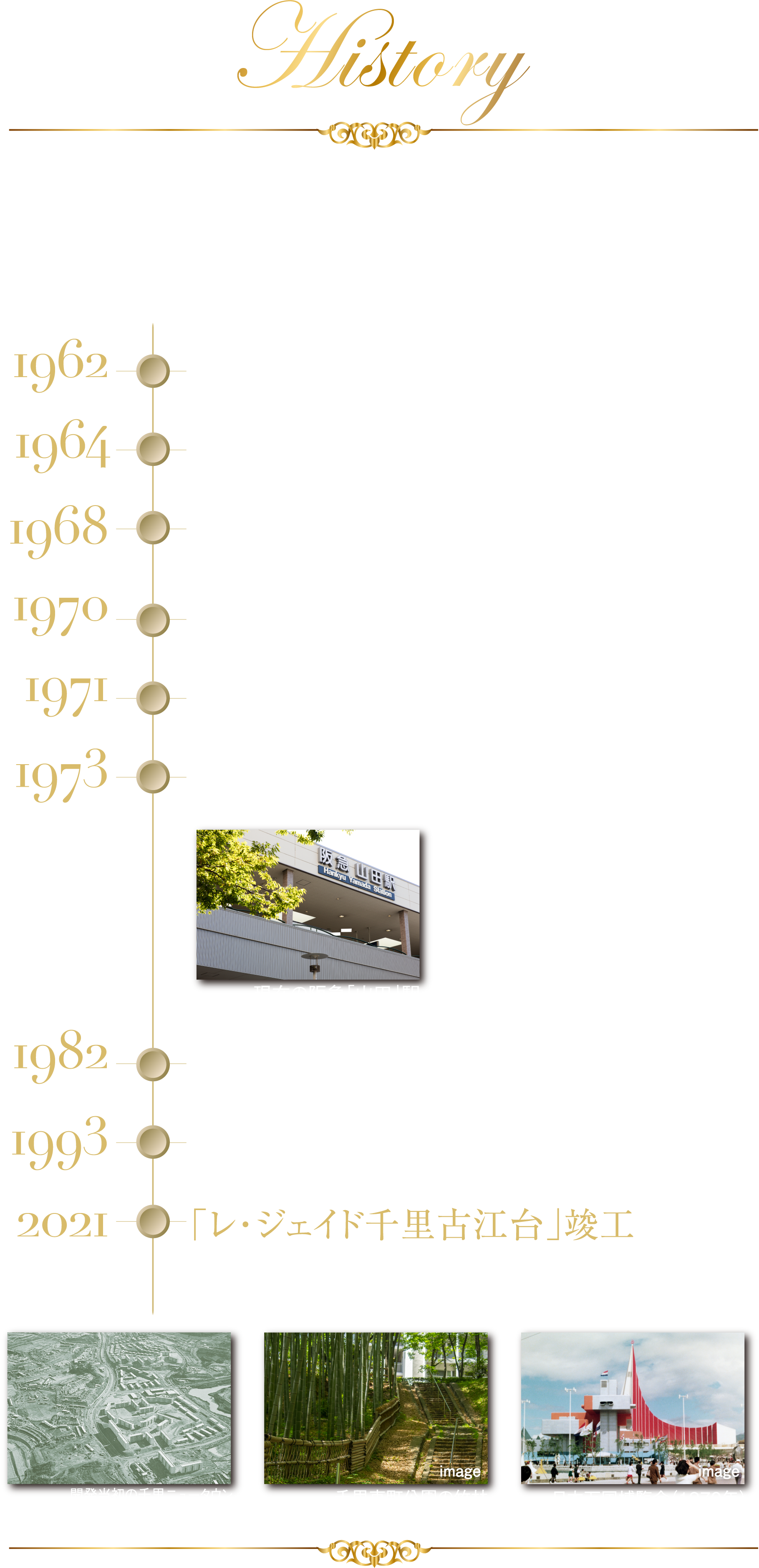 千里ニュータウンの歴史