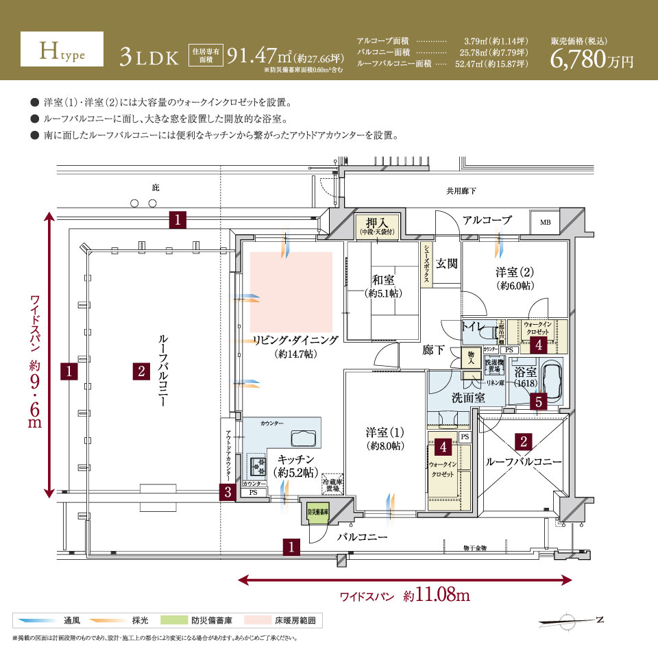 Hタイプ
