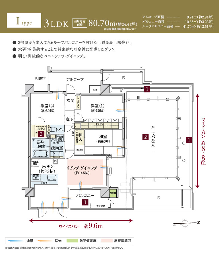 Iプラン1