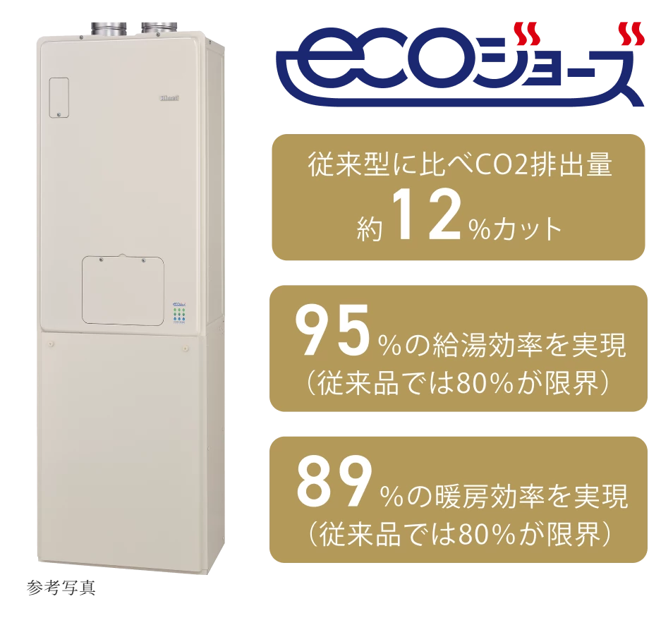 省エネ型給湯暖房機「エコジョーズ」