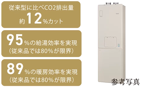 省エネ型給湯暖房機「エコジョーズ」