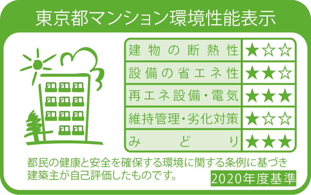 兵庫県知事 インスタ