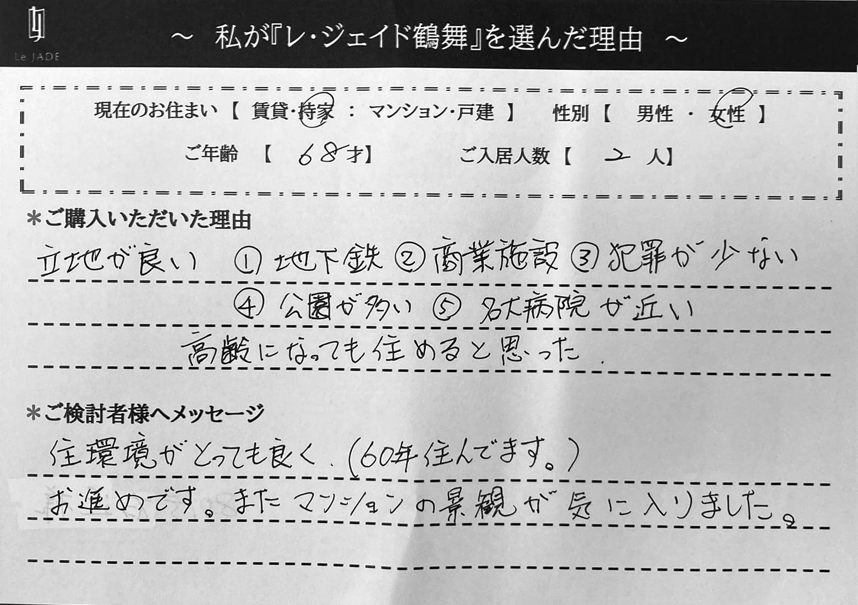 私が'鶴舞'を選んだ理由
